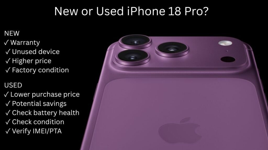 New vs used iPhone 18 Pro buying guide