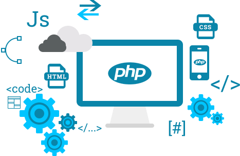 PHP Developer Job Send CV on WhatsApp No Calls Please