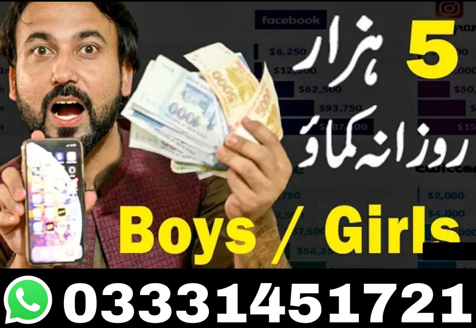 Part time/full time(Student/teachers)Female/Online Earn