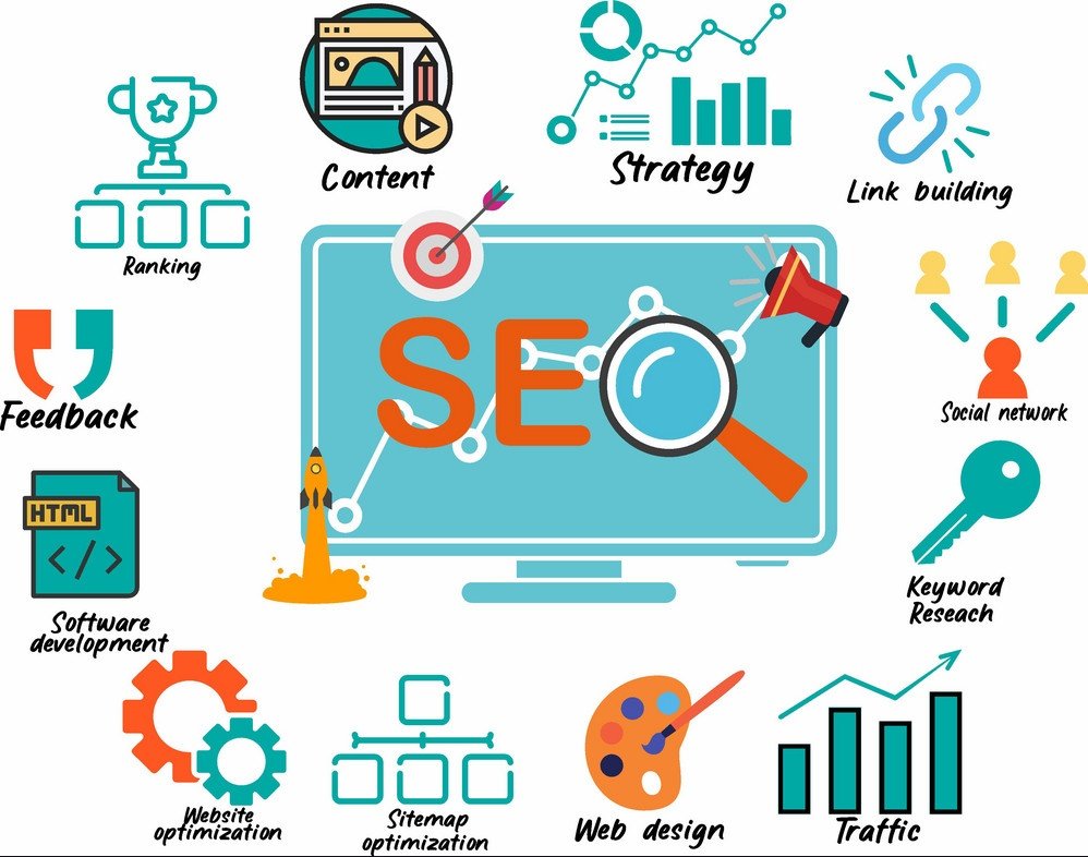 Are you looking for the best seo services in delhi?