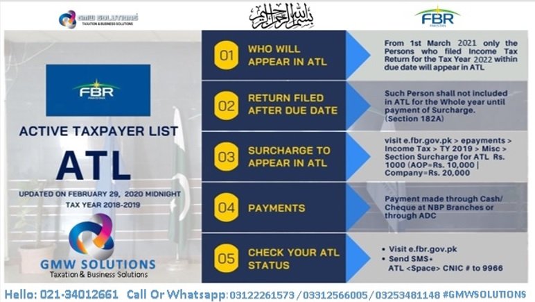 Income tax season 2023 has started