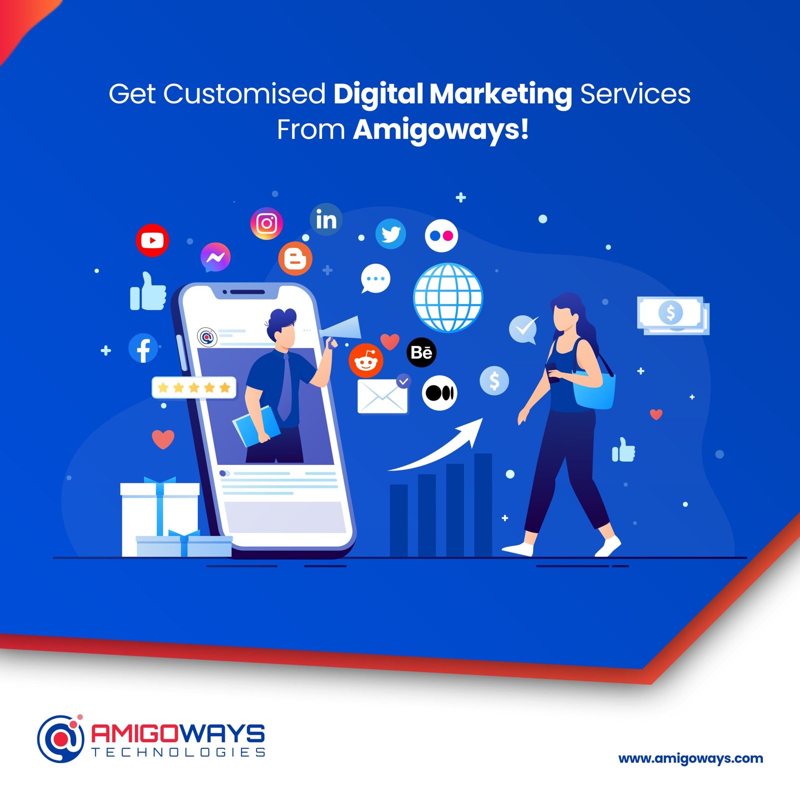 Best SEO & Digital Marketing Services In India