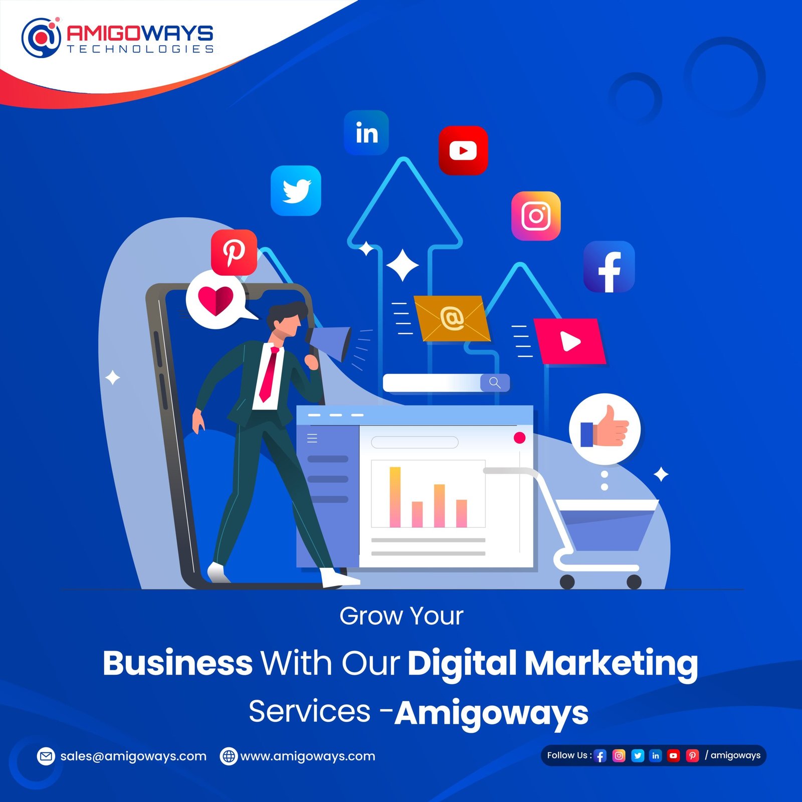 Best SEO & Digital Marketing Services In India