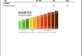 New Features Online Medical Lab Software – Run from any Comp
