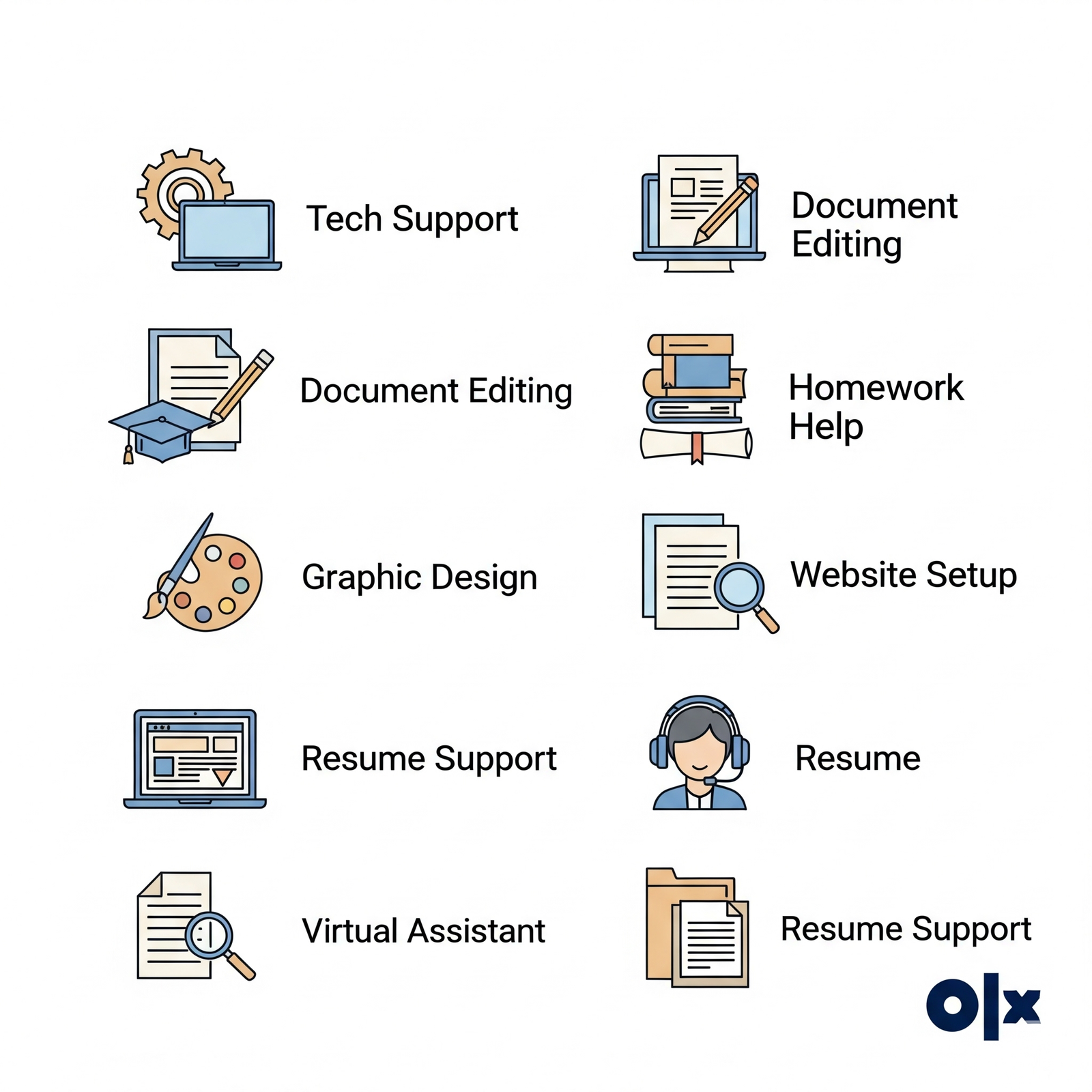 “Affordable Online Help in Pakistan – Fast Solutions for An