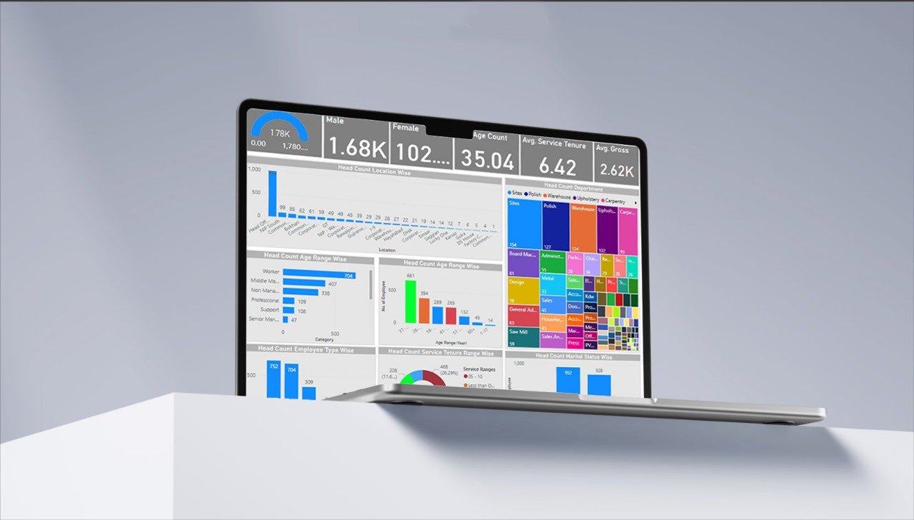 SmartHCM | Best HR and Payroll Software | Cloud-based HRMS