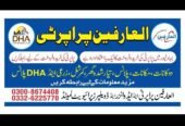 Property in bahawalpur. All prime locations