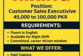 Custmer sales represntative