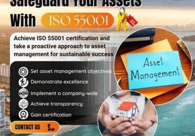 ISO-55001
