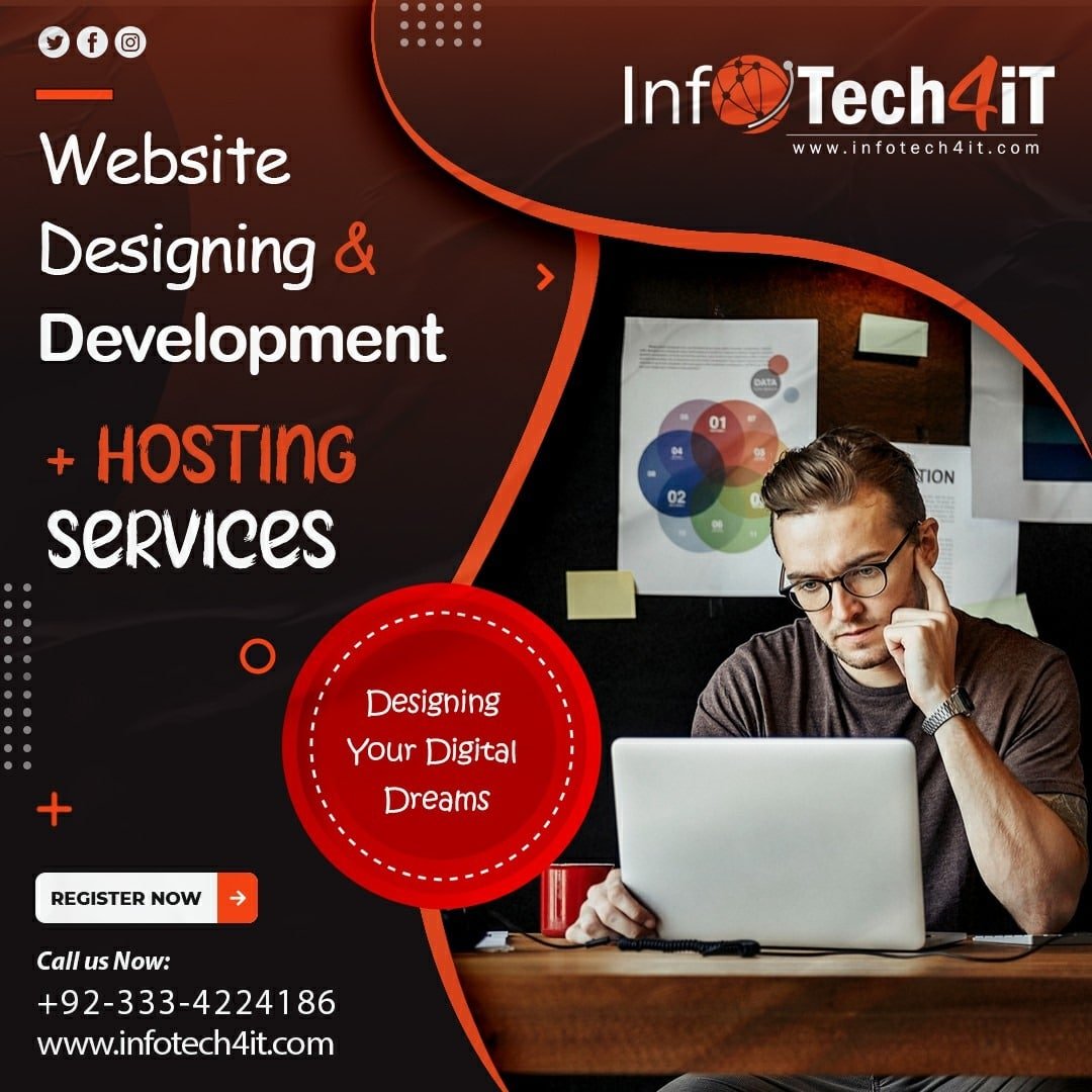 Website Designing & Development company in Lahore