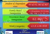 CHOOSE YOUR DREAM DESTINATION FOR STUDIES
