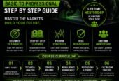 Forex Brokerage