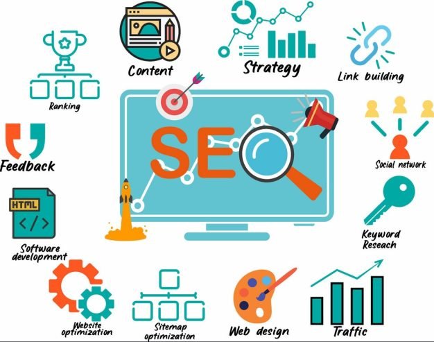 Are you looking for the best seo services in delhi?