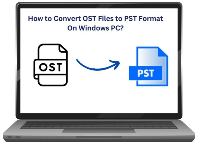 Powerful OST to PST Converter