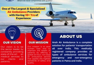 Need-an-Air-Ambulance-Contact-us