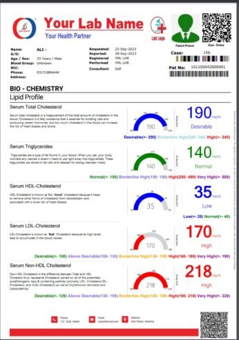 New Features Online Medical Lab Software – Run from any Comp