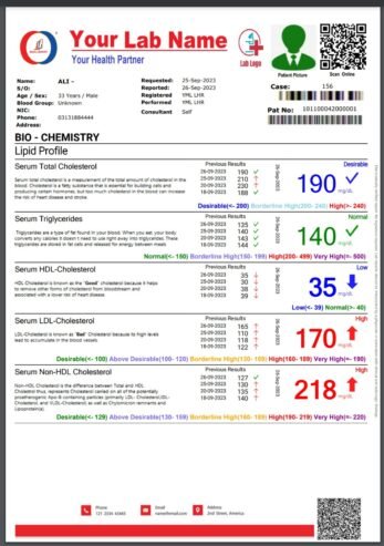 New Features Online Medical Lab Software – Run from any Comp