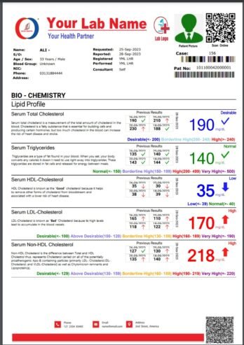 New Features Online Medical Lab Software – Run from any Comp