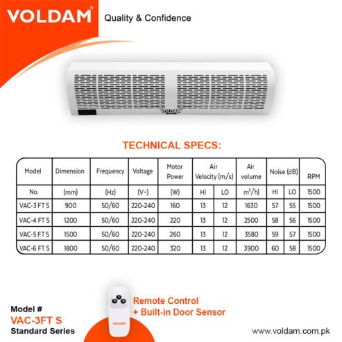 Air Curtain Voldam Standard type