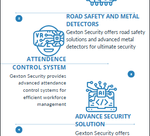 GS-Services