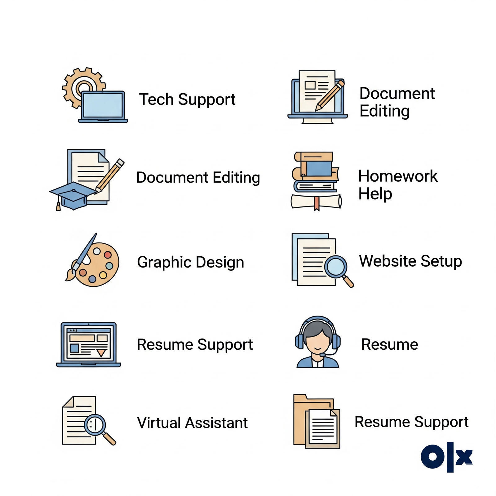 “Affordable Online Help in Pakistan – Fast Solutions for An
