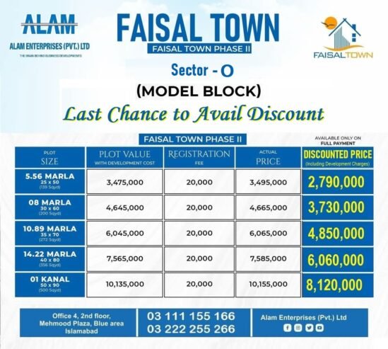 Faisal Town Phase 2, Residential & Commercial Plots