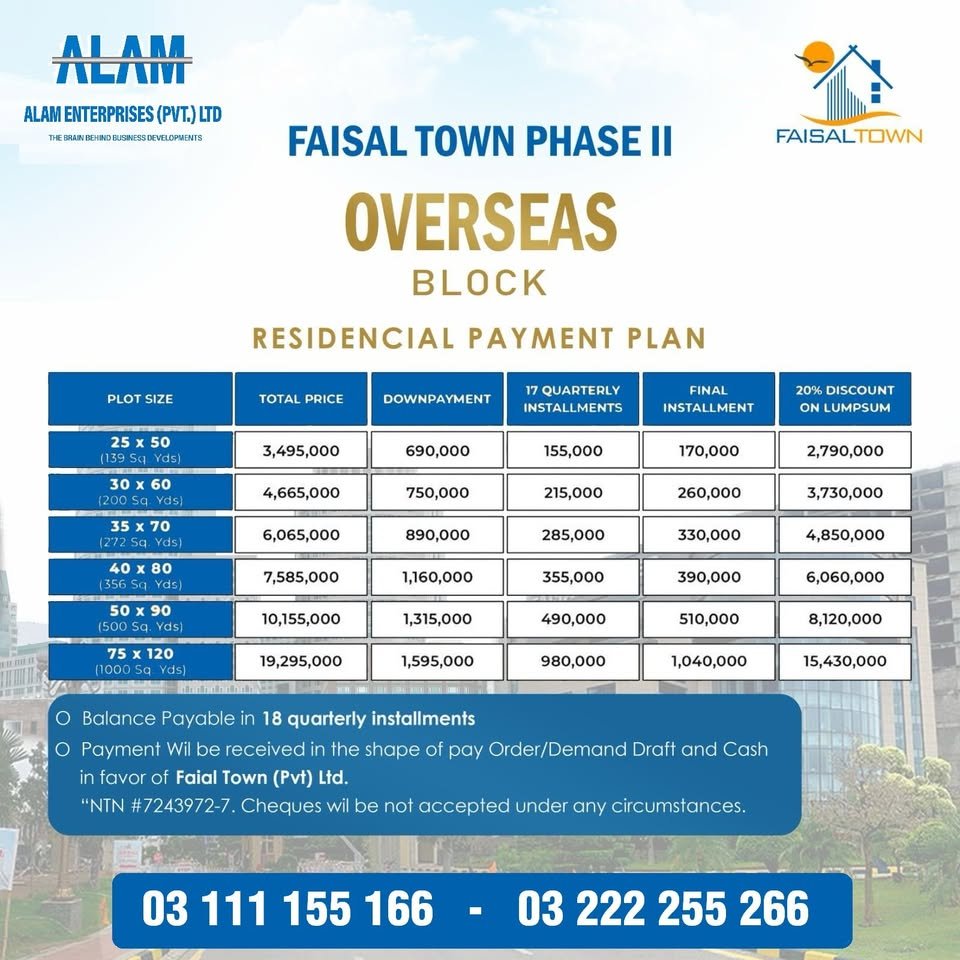 Faisal Town Phase 2, Residential & Commercial Plots