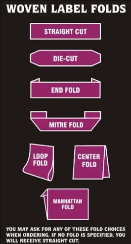 Why you choose Custom Woven Labels for your clothing collect