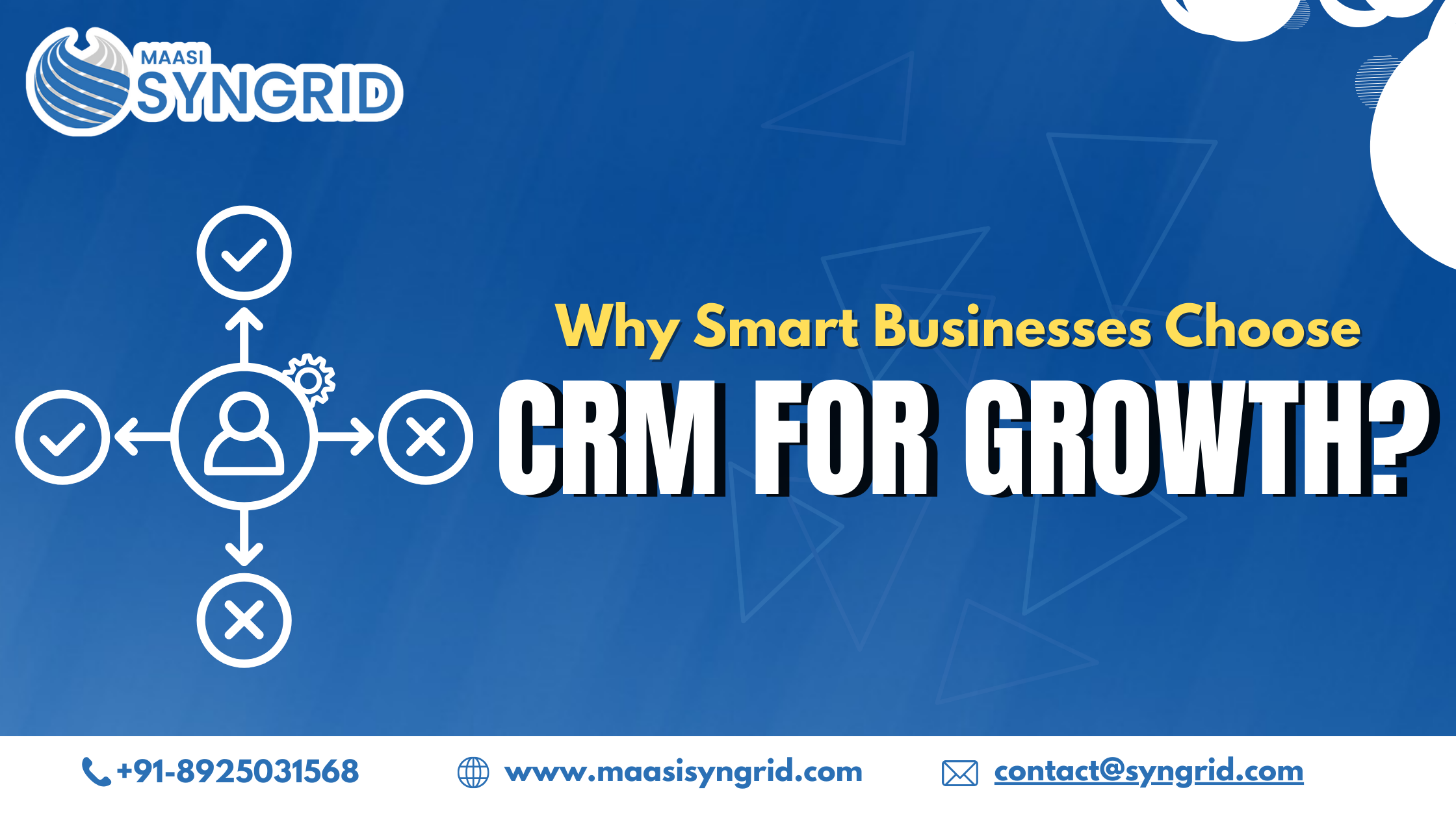 Zoho CRM Solutions | MAASI Syngrid – Sales & Workflow Automa