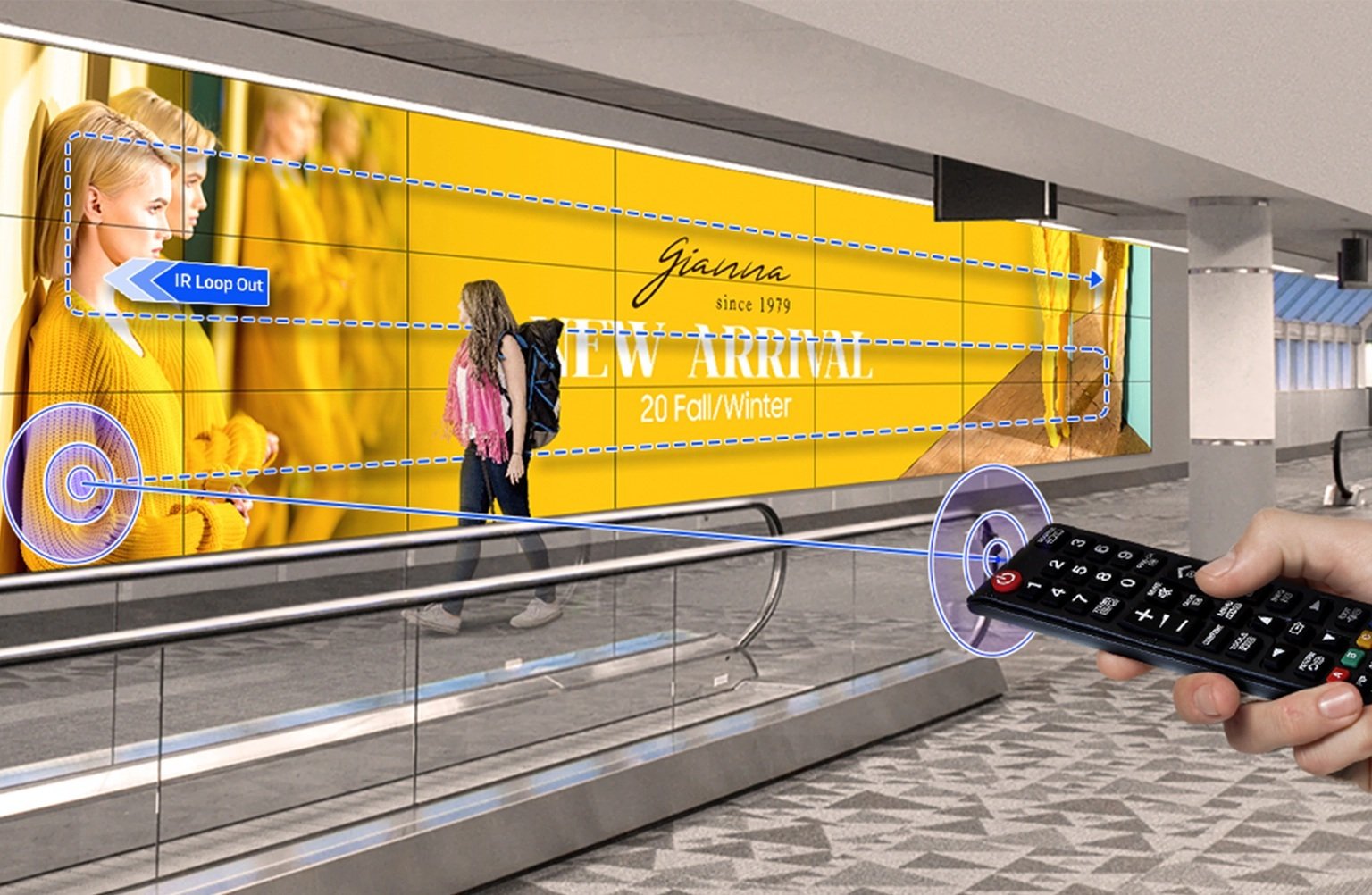 VMB-U Samsung Video Wall-MNK Digital