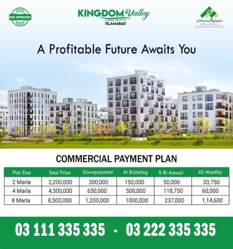 Kingdom Valley 4 Marla Commercial plot for sale