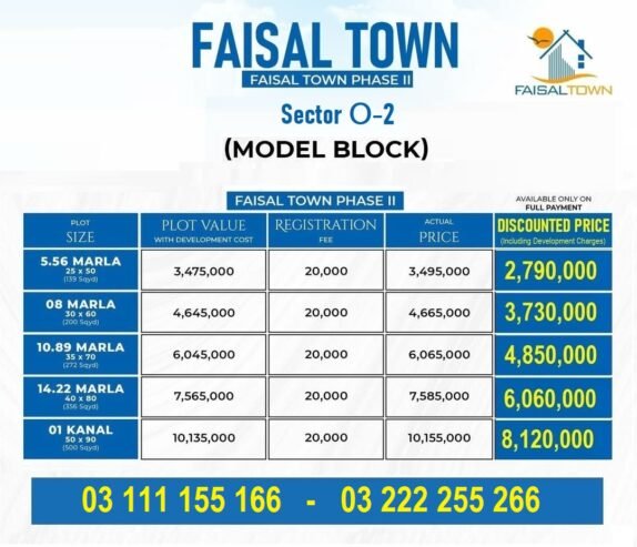 Faisal Town Sector O, Model Block 5, 8 , 10 Marla Plots