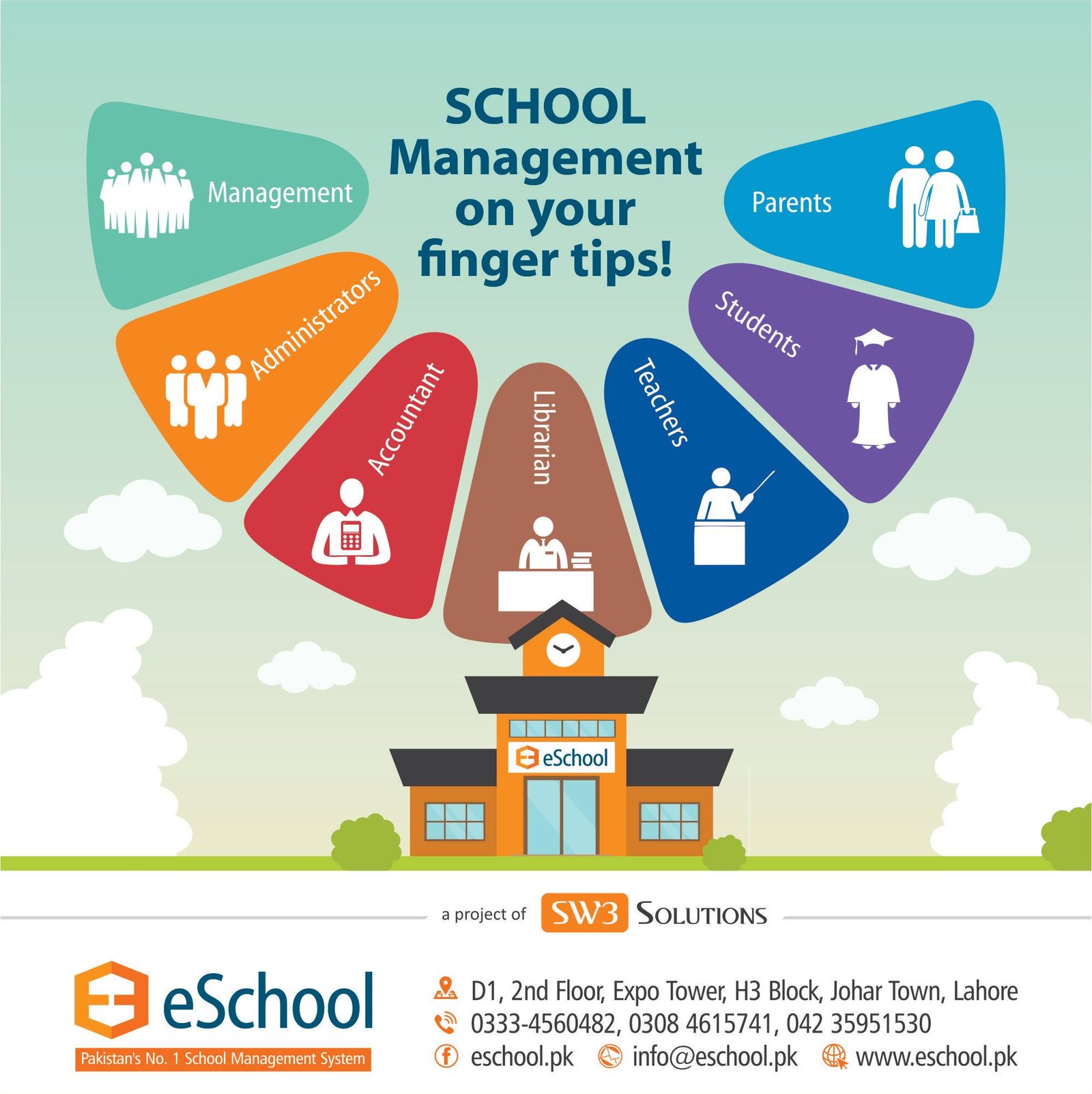 eSchool- Pakistan’s No. 1 School Management System