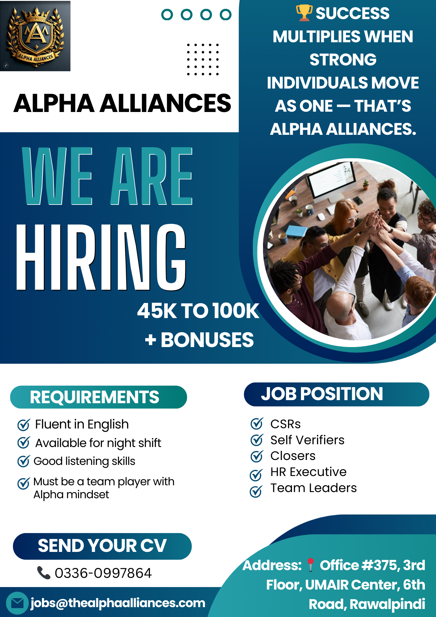 Custmer sales represntative