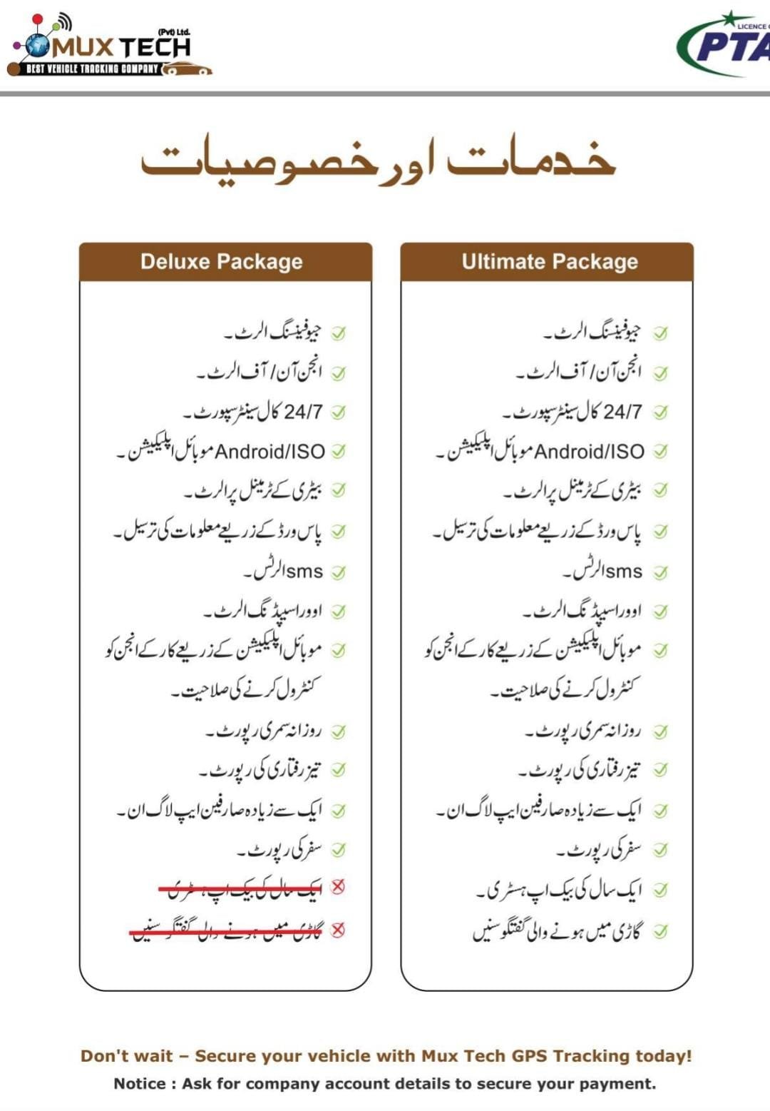 Mux Tech Car Tracker –Real-Time Vehicle Tracking