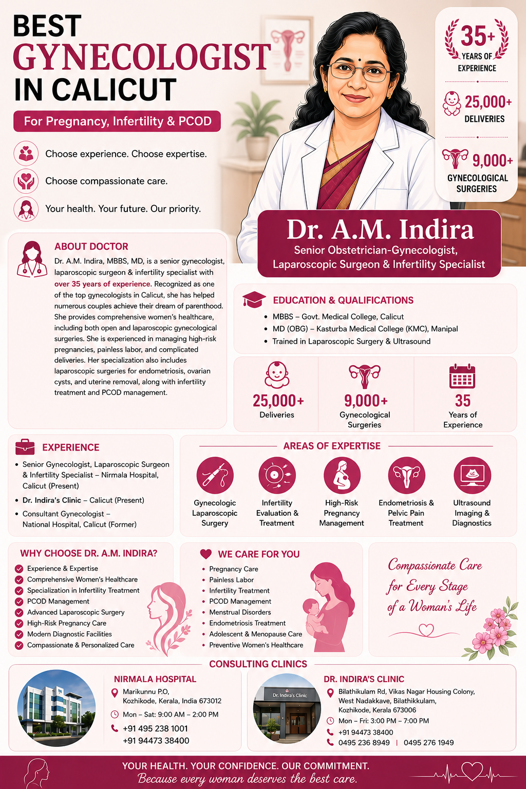 Dr-Indira-BIO-IMAGE